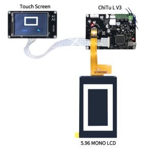 برد کنترلر پرینتر سه بعدی LCD و یا MSLA مدل CHITU L V3