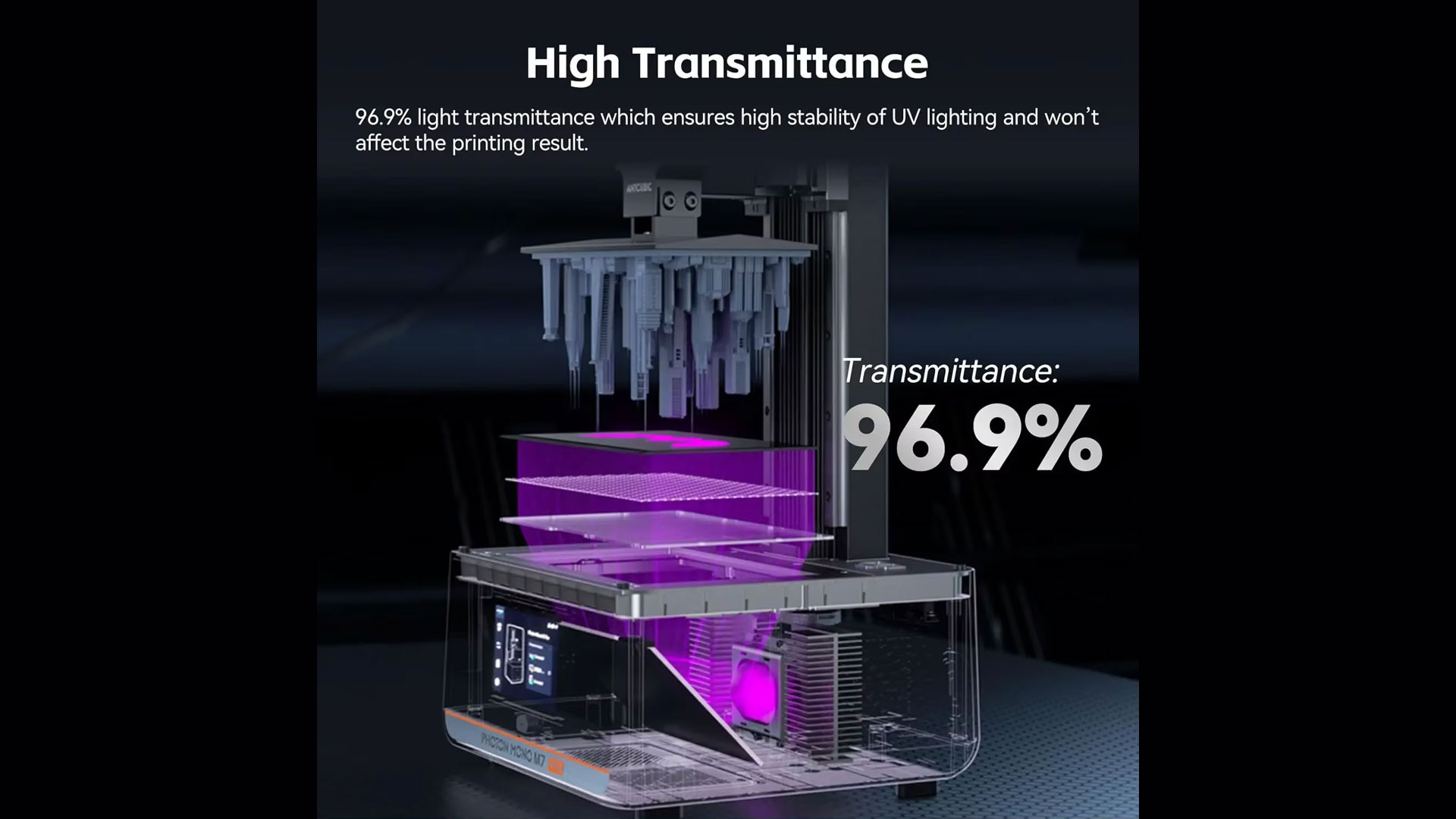 محافظ ال سی دی پرینتر سه بعدی ANYCUBIC X 6Ks 4 anycubic screen protector m7 m7pro feature 04