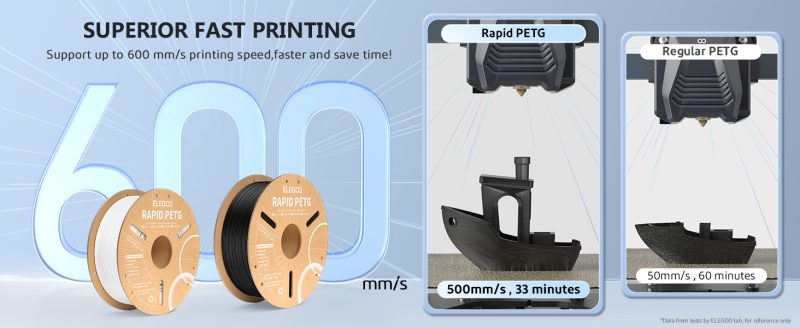 فیلامنت Rapid PETG برند Elegoo