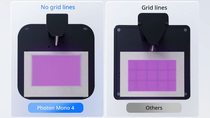 پرینتر سه بعدی رزینی Photon Mono 4