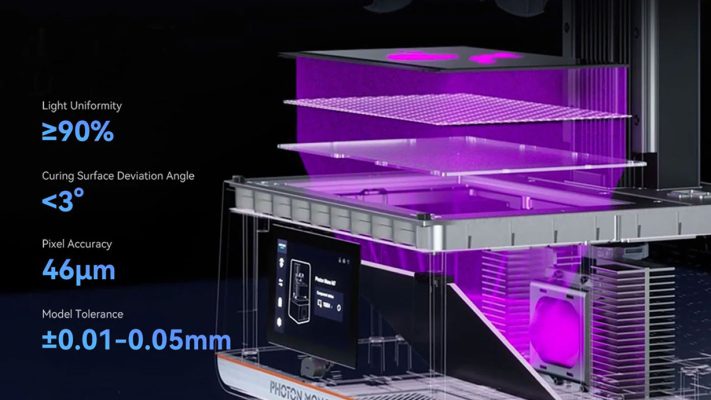 پرینتر سه بعدی رزینی ANYCUBIC Photon Mono 7